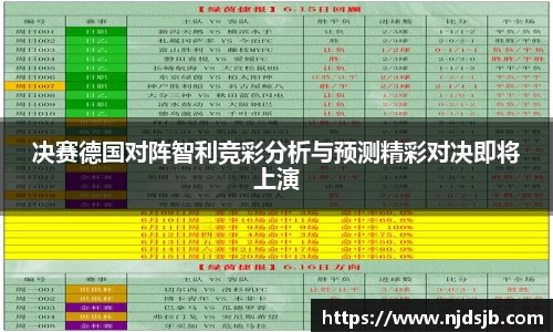 决赛德国对阵智利竞彩分析与预测精彩对决即将上演